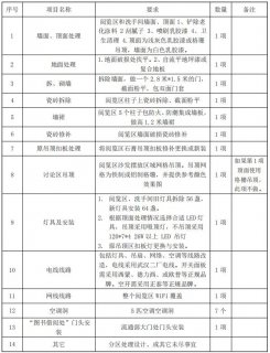 关于2018年申请认定高等学校教师资格人员的公示