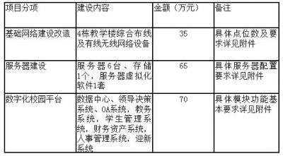 ylzzcom永利总站线路检测高等职业教育质量年度报告（2018）